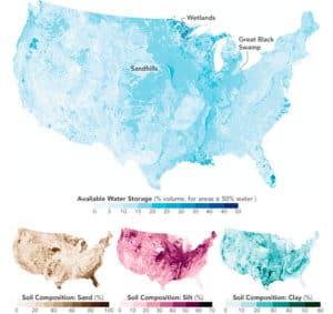 Available water storage and soil composition in the United States