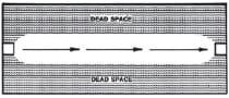 float baff 1